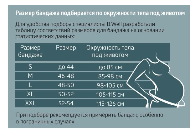 Как выбрать бандаж. Бандаж b well для беременных w-432. Бандаж для беременных well Rehab. Бандаж-пояс b.well w-431. B.well бандаж для беременных w-431 размер.